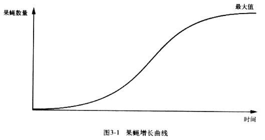 豆瓣，流行的秘密